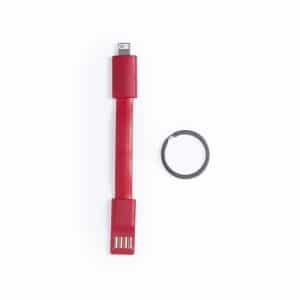 Visuel Chargeur Synchroniseur Nuguhiwo - personnalisable