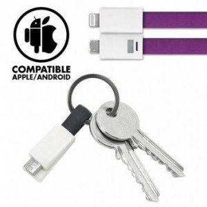 Visuel Câble Porte-clé