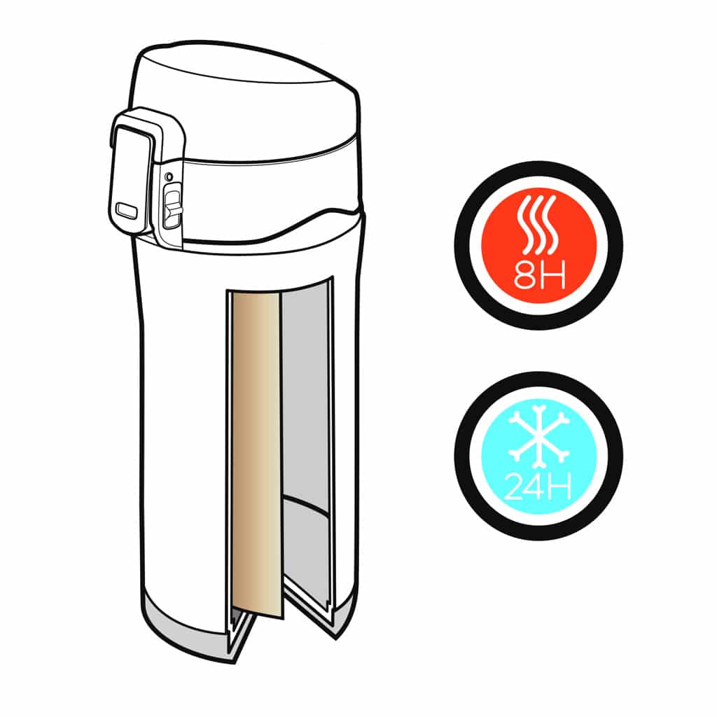 Miniature 8 pour Mug Swiss Peak Elite