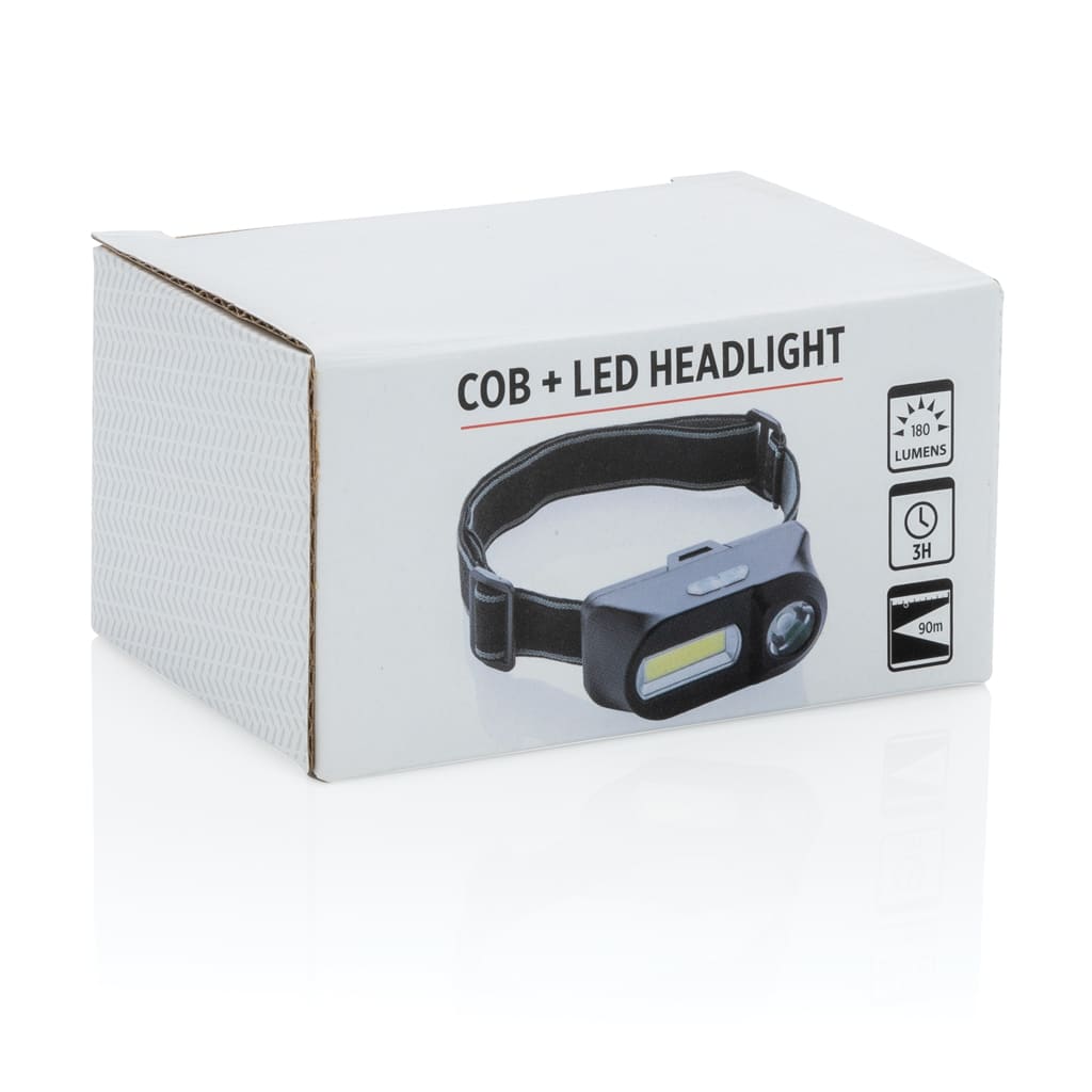 Miniature 13 pour Lampe frontale avec LED et COB