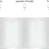 ROUNDSCREEN
