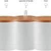 ROUNDSCREEN