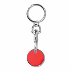 Visuel Tokenring