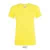 citron