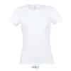 blanc