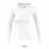 blanc