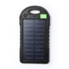 Suivant les LEDS top zone