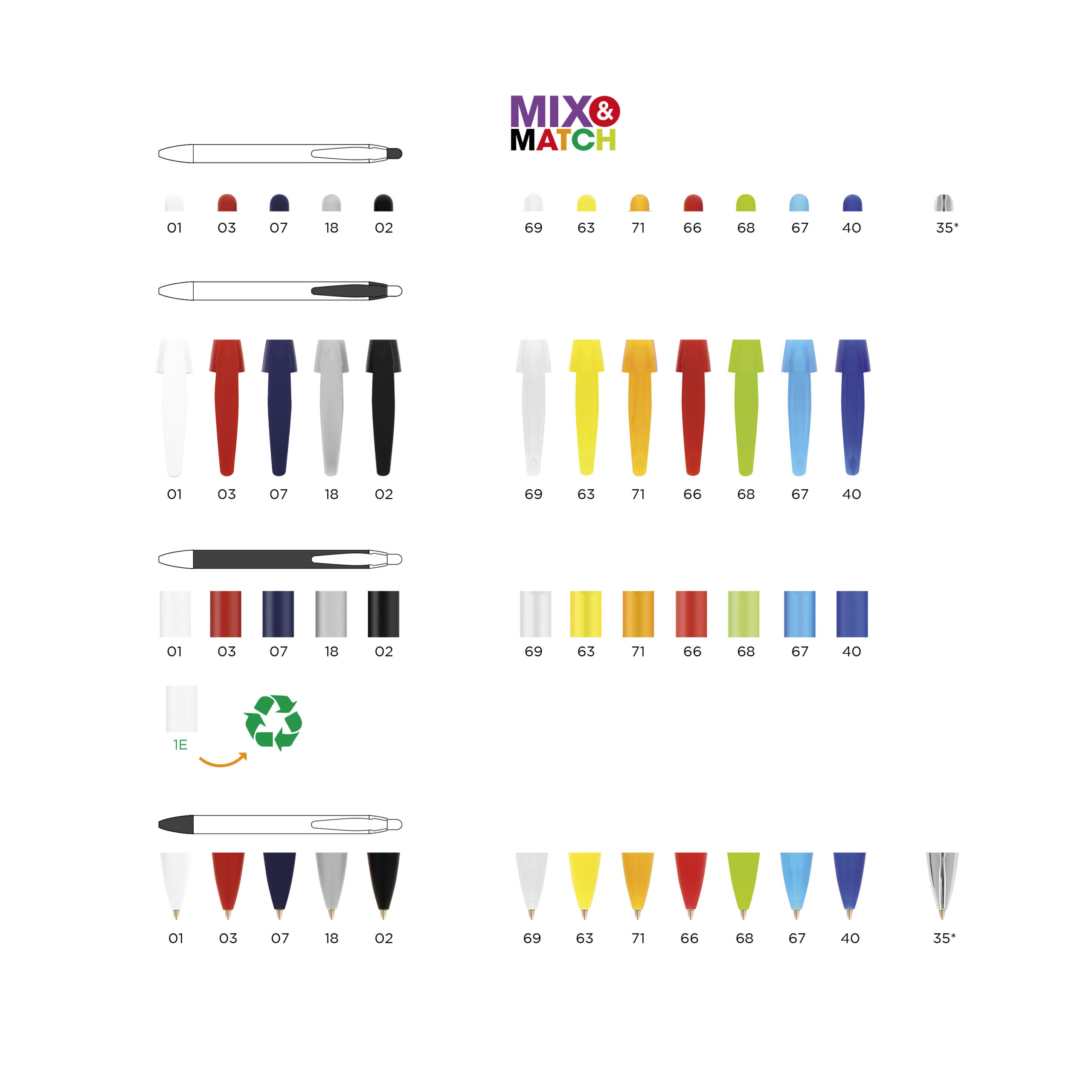 Miniature 16 pour BIC®  Wide Body™ Ecolutions® bille