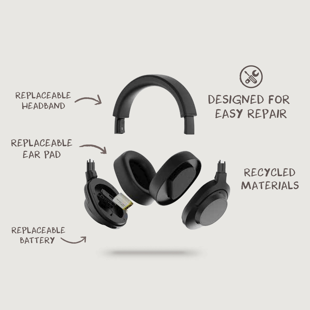 Miniature 12 pour Casque ANC sans fil réparable plastique recyclé RCS Irvine
