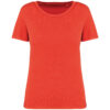 washed-paprika