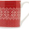 MUG RIGHT HANDED