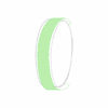 Sur le bracelet centré